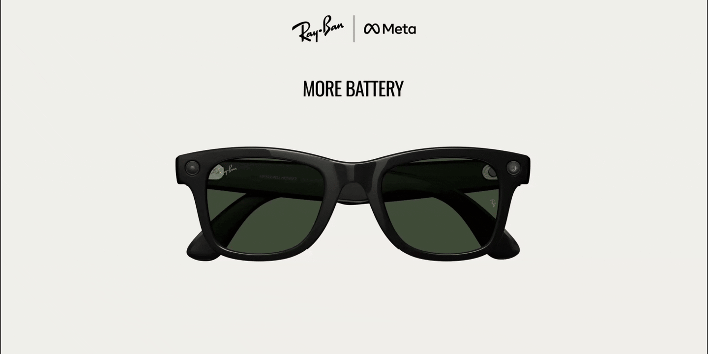 Ray-Ban Meta Headliner Unisex Panthos Sunglasses in Matte Black – Product Photo 4