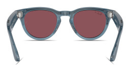 Shop Ray-Ban Meta Headliner Unisex Panthos Sunglasses in Shiny Jeans online.